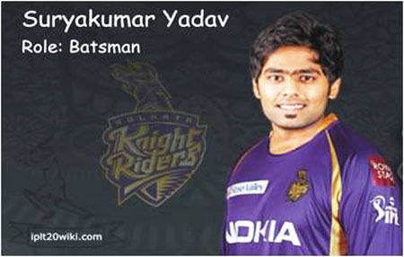 Surya-Kumar-Yadav-IPL-player